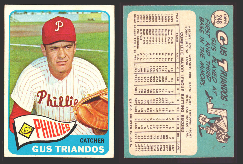 1965 Topps Baseball Trading Card You Pick Singles #200-#299 VG/EX #	248 Gus Triandos - Philadelphia Phillies  - TvMovieCards.com