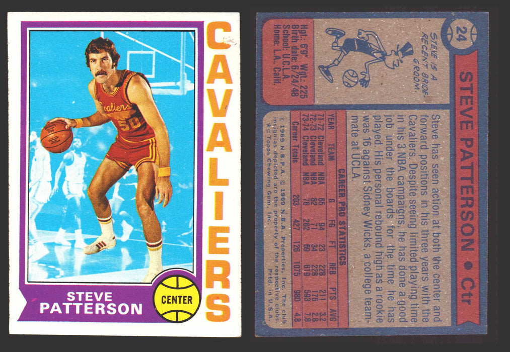 1974-75 Topps Basketball Trading Card You Pick Singles #1-#99 VG/EX #	24 Steve Patterson - Cleveland Cavaliers  - TvMovieCards.com