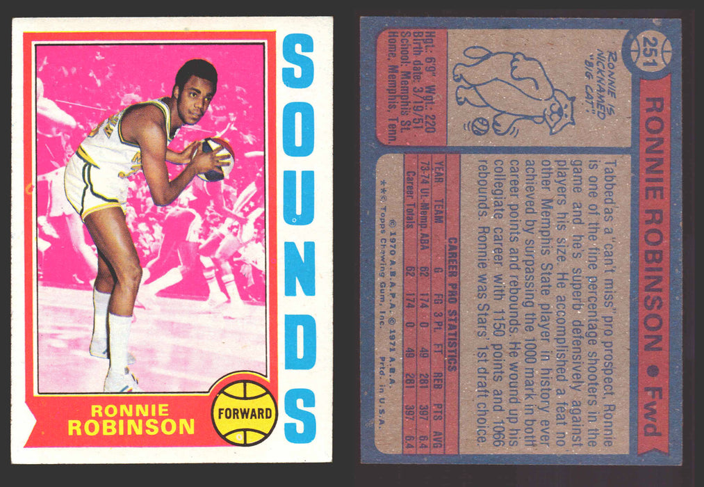 1974-75 Topps Basketball Trading Card You Pick Singles #200-#264 VG/EX #	251 Ron Robinson - Memphis Sounds  - TvMovieCards.com