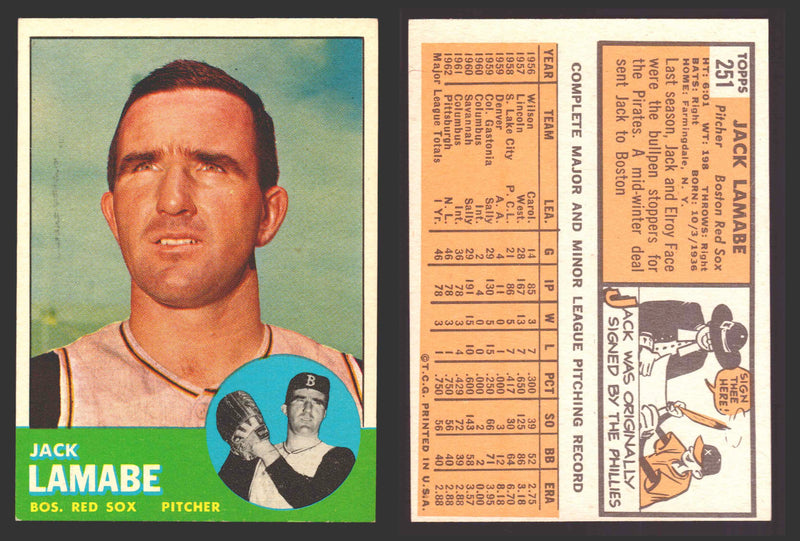 1963 Topps Baseball Trading Card You Pick Singles #200-#299 VG/EX #	251 Jack Lamabe - Boston Red Sox  - TvMovieCards.com