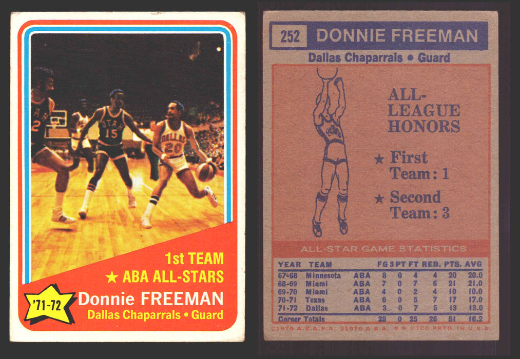 1971-72 Topps Basketball Trading Card You Pick Singles #1-#253 VG/EX #	252 Donnie Freeman - Dallas Chaparrals AS  - TvMovieCards.com