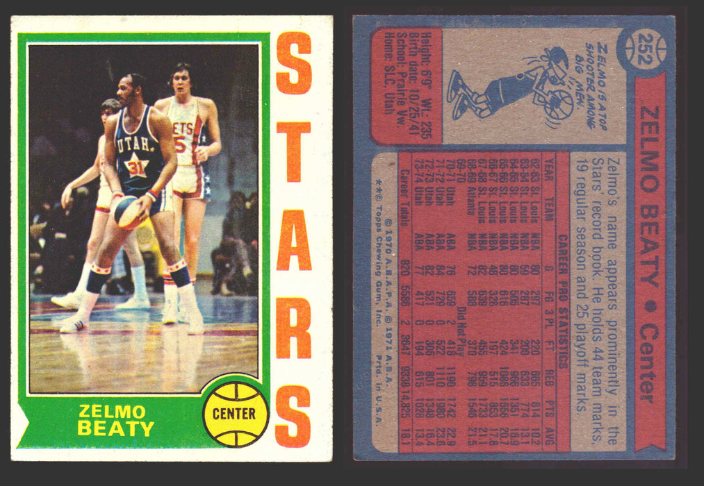 1974-75 Topps Basketball Trading Card You Pick Singles #200-#264 VG/EX #	252 Zelmo Beaty - Utah Stars  - TvMovieCards.com