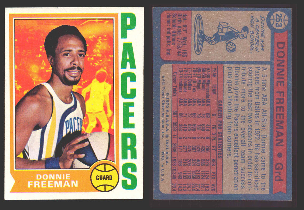 1974-75 Topps Basketball Trading Card You Pick Singles #200-#264 VG/EX #	253 Donnie Freeman - Indiana Pacers  - TvMovieCards.com