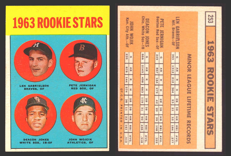 1963 Topps Baseball Trading Card You Pick Singles #200-#299 VG/EX #	253 1963 Rookie Stars - Len Gabrielson / Pete Jernigan / Deacon Jones / John Wojcik RC  - TvMovieCards.com