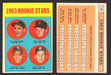 1963 Topps Baseball Trading Card You Pick Singles #200-#299 VG/EX #	253 1963 Rookie Stars - Len Gabrielson / Pete Jernigan / Deacon Jones / John Wojcik RC  - TvMovieCards.com
