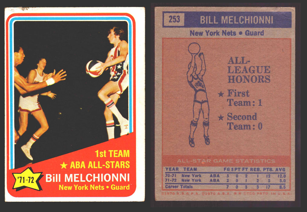 1971-72 Topps Basketball Trading Card You Pick Singles #1-#253 VG/EX #	253 Bill Melchionni - New York Nets AS (damaged)  - TvMovieCards.com