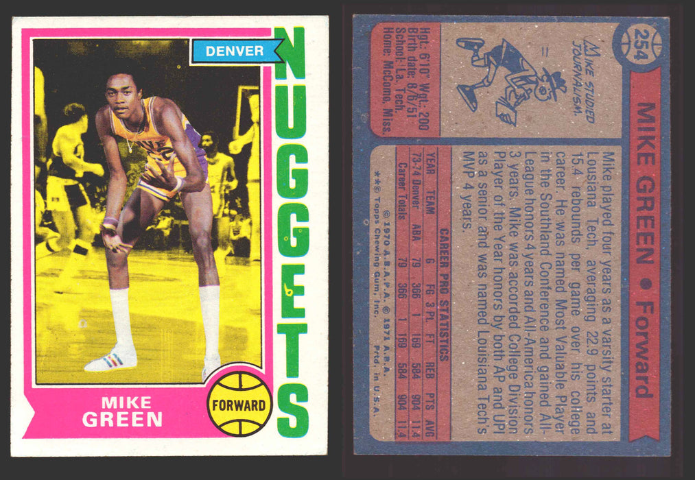 1974-75 Topps Basketball Trading Card You Pick Singles #200-#264 VG/EX #	254 Mike Green - Denver Nuggets  - TvMovieCards.com