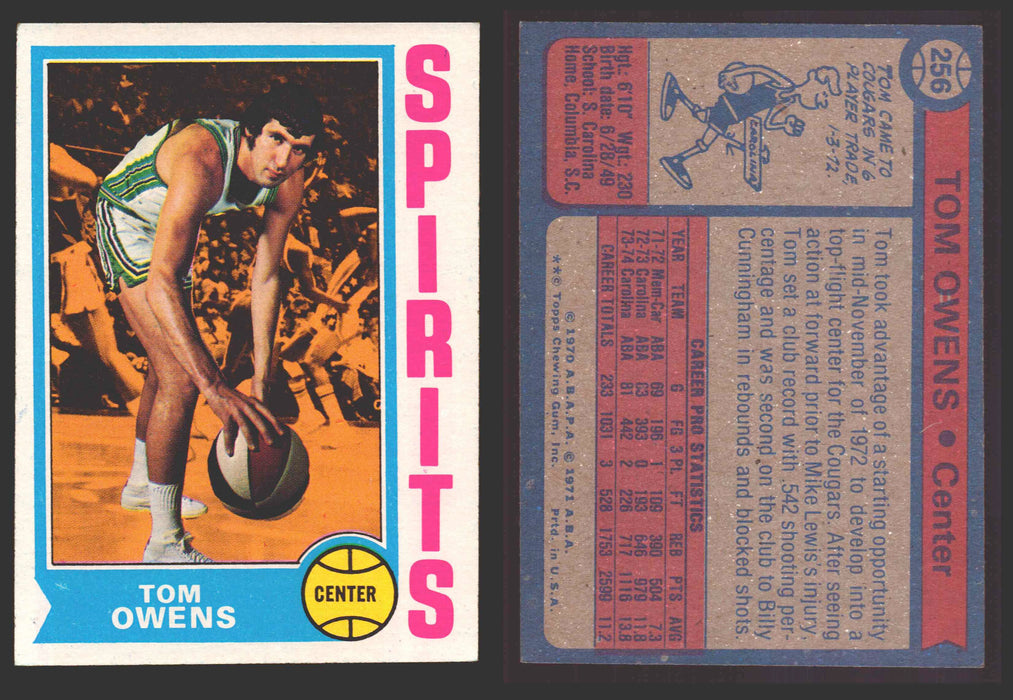 1974-75 Topps Basketball Trading Card You Pick Singles #200-#264 VG/EX #	256 Tom Owens - Spirits of St. Louis  - TvMovieCards.com