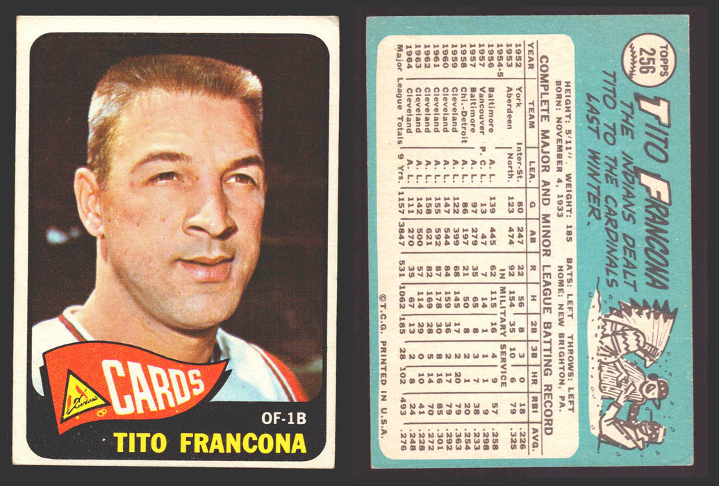 1965 Topps Baseball Trading Card You Pick Singles #200-#299 VG/EX #	256 Tito Francona - St. Louis Cardinals  - TvMovieCards.com
