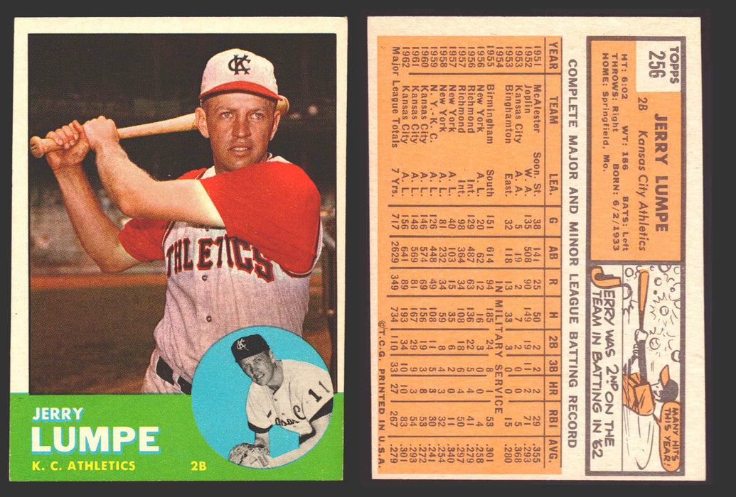 1963 Topps Baseball Trading Card You Pick Singles #200-#299 VG/EX #	256 Jerry Lumpe - Kansas City Athletics  - TvMovieCards.com