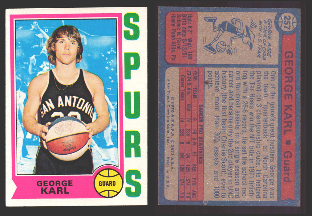 1974-75 Topps Basketball Trading Card You Pick Singles #200-#264 VG/EX #	257 George Karl - San Antonio Spurs RC  - TvMovieCards.com