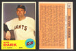 1963 Topps Baseball Trading Card You Pick Singles #200-#299 VG/EX #	258 Alvin Dark - San Francisco Giants  - TvMovieCards.com