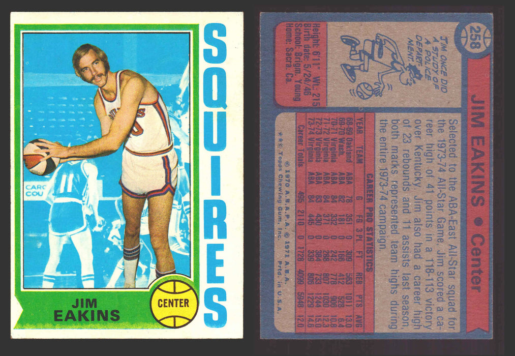 1974-75 Topps Basketball Trading Card You Pick Singles #200-#264 VG/EX #	258 Jim Eakins - Virginia Squires  - TvMovieCards.com