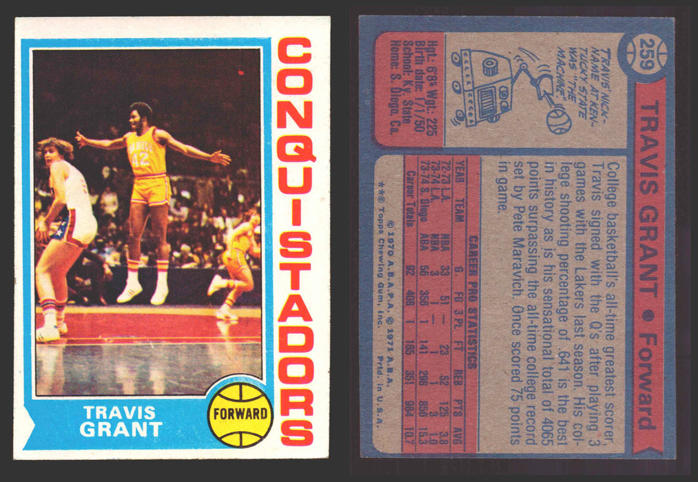 1974-75 Topps Basketball Trading Card You Pick Singles #200-#264 VG/EX #	259 Travis Grant - San Diego Conquistadors  - TvMovieCards.com