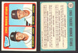 1965 Topps Baseball Trading Card You Pick Singles #200-#299 VG/EX #	259 Tigers Rookies - Jim Northrup / Ray Oyler RC  - TvMovieCards.com