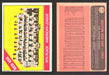 1966 Topps Baseball Trading Card You Pick Singles #100-#399 VG/EX #	259 Boston Red Sox Team  - TvMovieCards.com