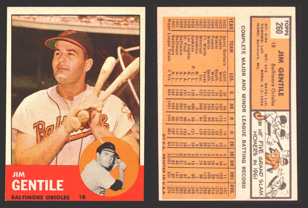 1963 Topps Baseball Trading Card You Pick Singles #200-#299 VG/EX #	260 Jim Gentile - Baltimore Orioles  - TvMovieCards.com