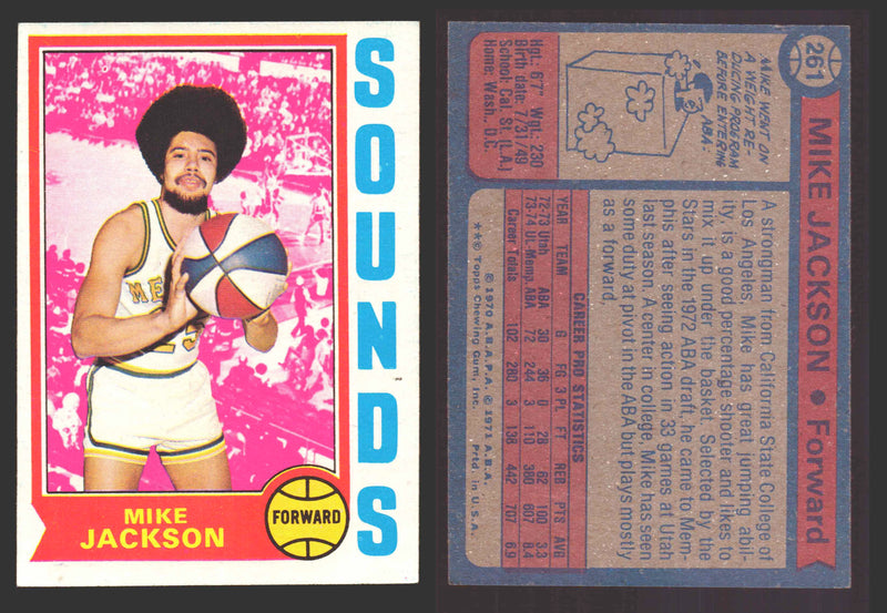 1974-75 Topps Basketball Trading Card You Pick Singles #200-#264 VG/EX #	261 Mike Jackson - Memphis Sounds  - TvMovieCards.com