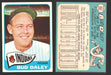 1965 Topps Baseball Trading Card You Pick Singles #200-#299 VG/EX #	262 Bud Daley - Cleveland Indians  - TvMovieCards.com