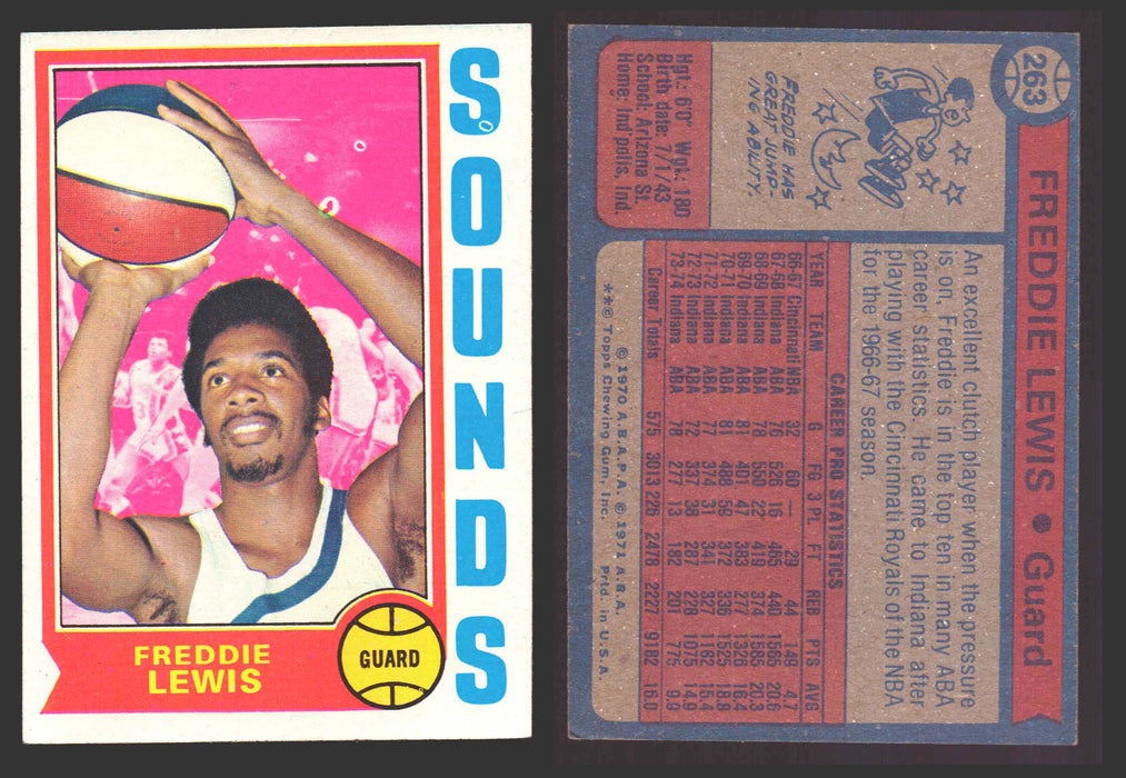 1974-75 Topps Basketball Trading Card You Pick Singles #200-#264 VG/EX #	263 Freddie Lewis - Memphis Sounds  - TvMovieCards.com