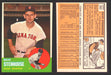 1963 Topps Baseball Trading Card You Pick Singles #200-#299 VG/EX #	263 Dave Stenhouse - Washington Senators  - TvMovieCards.com