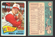 1965 Topps Baseball Trading Card You Pick Singles #200-#299 VG/EX #	263 Marty Keough - Cincinnati Reds  - TvMovieCards.com