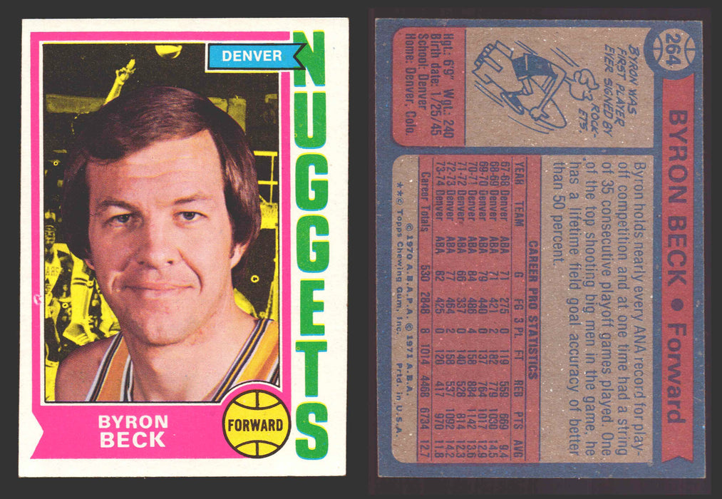 1974-75 Topps Basketball Trading Card You Pick Singles #200-#264 VG/EX #	264 Byron Beck - Denver Nuggets  - TvMovieCards.com