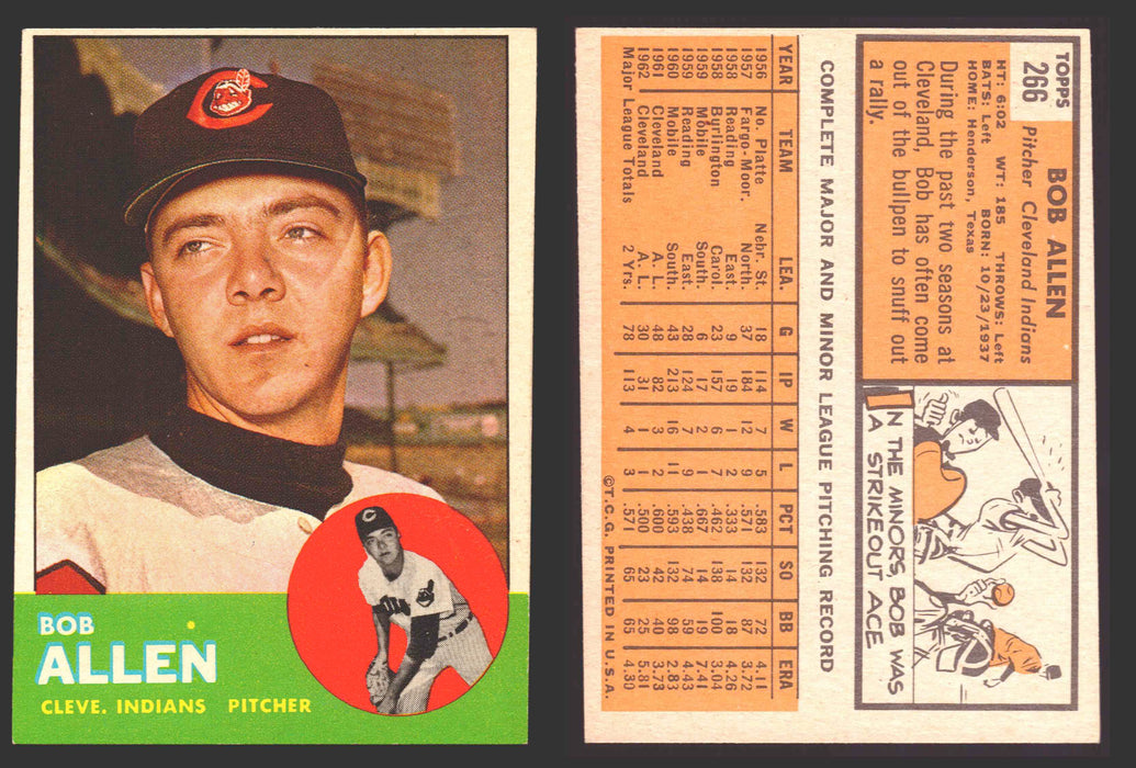 1963 Topps Baseball Trading Card You Pick Singles #200-#299 VG/EX #	266 Bob Allen - Cleveland Indians  - TvMovieCards.com