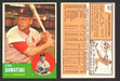 1963 Topps Baseball Trading Card You Pick Singles #200-#299 VG/EX #	267 Carl Sawatski - St. Louis Cardinals  - TvMovieCards.com