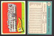 1965 Topps Baseball Trading Card You Pick Singles #200-#299 VG/EX #	267 Washington Senators Team - Washington Senators (creased)  - TvMovieCards.com