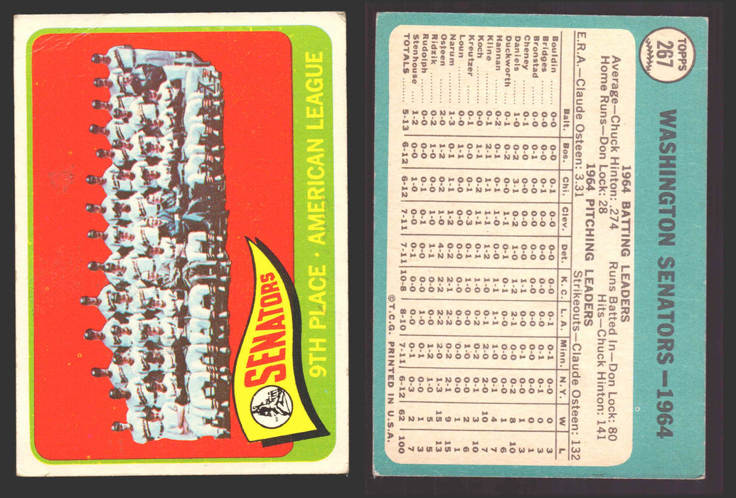1965 Topps Baseball Trading Card You Pick Singles #200-#299 VG/EX #	267 Washington Senators Team - Washington Senators (creased)  - TvMovieCards.com