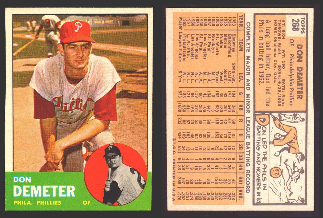 1963 Topps Baseball Trading Card You Pick Singles #200-#299 VG/EX #	268 Don Demeter - Philadelphia Phillies  - TvMovieCards.com