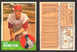 1963 Topps Baseball Trading Card You Pick Singles #200-#299 VG/EX #	268 Don Demeter - Philadelphia Phillies  - TvMovieCards.com