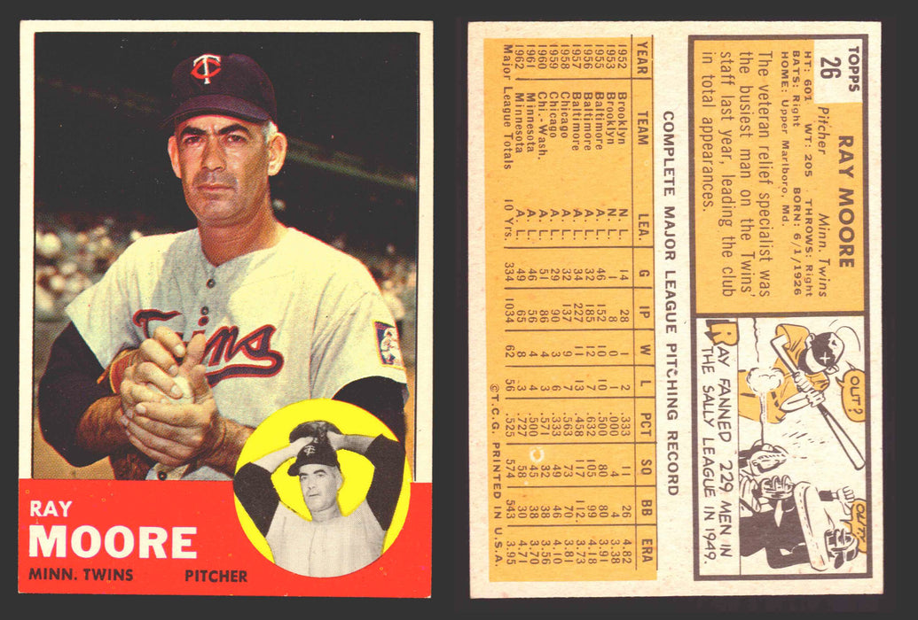 1963 Topps Baseball Trading Card You Pick Singles #1-#99 VG/EX #	26 Ray Moore - Minnesota Twins  - TvMovieCards.com