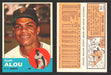 1963 Topps Baseball Trading Card You Pick Singles #200-#299 VG/EX #	270 Felipe Alou - San Francisco Giants  - TvMovieCards.com