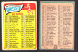 1965 Topps Baseball Trading Card You Pick Singles #200-#299 VG/EX #	273 Checklist 265-352  - TvMovieCards.com