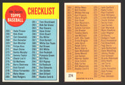 1963 Topps Baseball Trading Card You Pick Singles #200-#299 VG/EX #	274 Checklist 265-352  - TvMovieCards.com