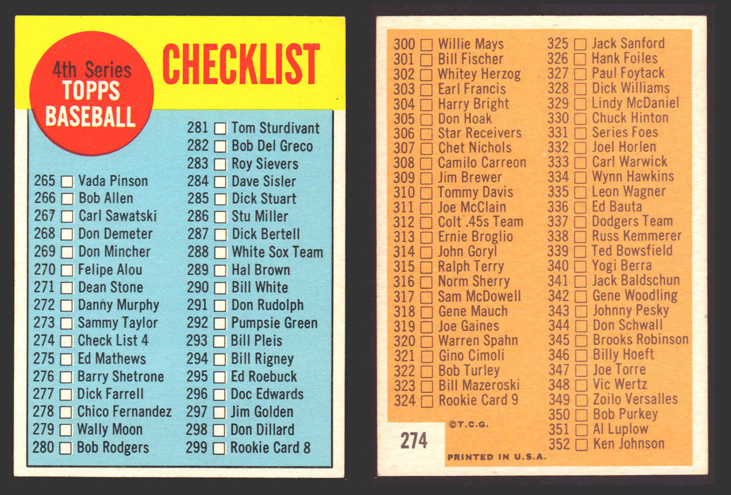 1963 Topps Baseball Trading Card You Pick Singles #200-#299 VG/EX #	274 Checklist 265-352  - TvMovieCards.com