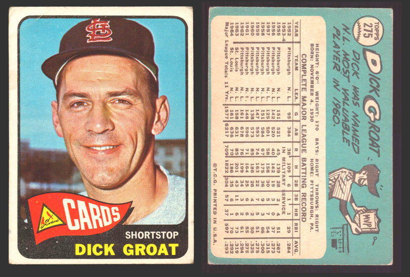 1965 Topps Baseball Trading Card You Pick Singles #200-#299 VG/EX #	275 Dick Groat - St. Louis Cardinals (creased)  - TvMovieCards.com