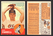 1963 Topps Baseball Trading Card You Pick Singles #200-#299 VG/EX #	277 Dick Farrell - Houston Colt .45's  - TvMovieCards.com