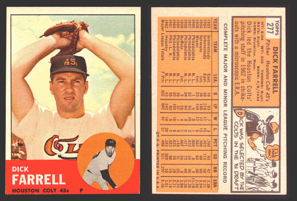 1963 Topps Baseball Trading Card You Pick Singles #200-#299 VG/EX #	277 Dick Farrell - Houston Colt .45's  - TvMovieCards.com