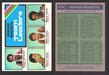 1975-76 Topps Basketball Trading Card You Pick Singles #1-#310 VG/EX #	278 Denver Nuggets Team Leaders  - TvMovieCards.com