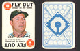 1968 Topps Baseball Game Card You Pick Single Cards #2-33 Mickey Mantle #	27 Al Kaline - Detroit Tigers  - TvMovieCards.com