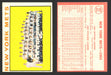 1964 Topps Baseball Trading Card You Pick Singles #1-#99 VG/EX #	27 New York Mets Team  - TvMovieCards.com