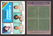 1975-76 Topps Basketball Trading Card You Pick Singles #1-#310 VG/EX #	280 Kentucky Colonels Team Leaders  - TvMovieCards.com