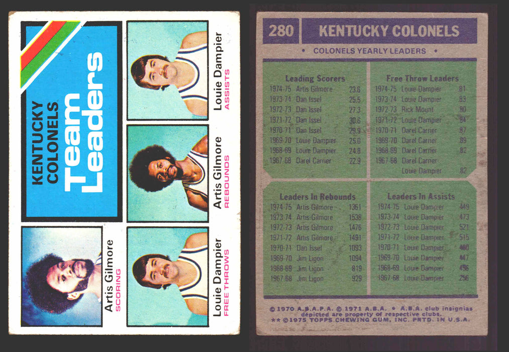 1975-76 Topps Basketball Trading Card You Pick Singles #1-#310 VG/EX #	280 Kentucky Colonels Team Leaders  - TvMovieCards.com