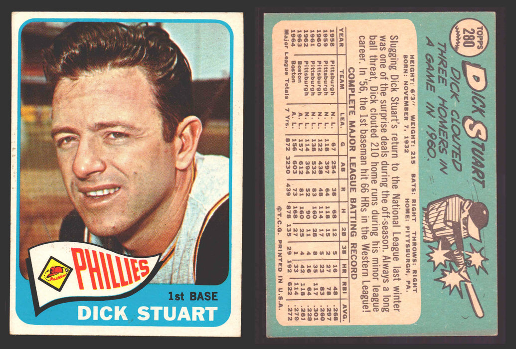 1965 Topps Baseball Trading Card You Pick Singles #200-#299 VG/EX #	280 Dick Stuart - Philadelphia Phillies  - TvMovieCards.com