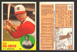 1963 Topps Baseball Trading Card You Pick Singles #200-#299 VG/EX #	282 Bobby Del Greco - Kansas City Athletics  - TvMovieCards.com
