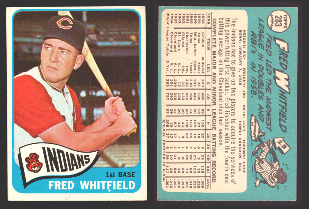 1965 Topps Baseball Trading Card You Pick Singles #200-#299 VG/EX #	283 Fred Whitfield - Cleveland Indians  - TvMovieCards.com