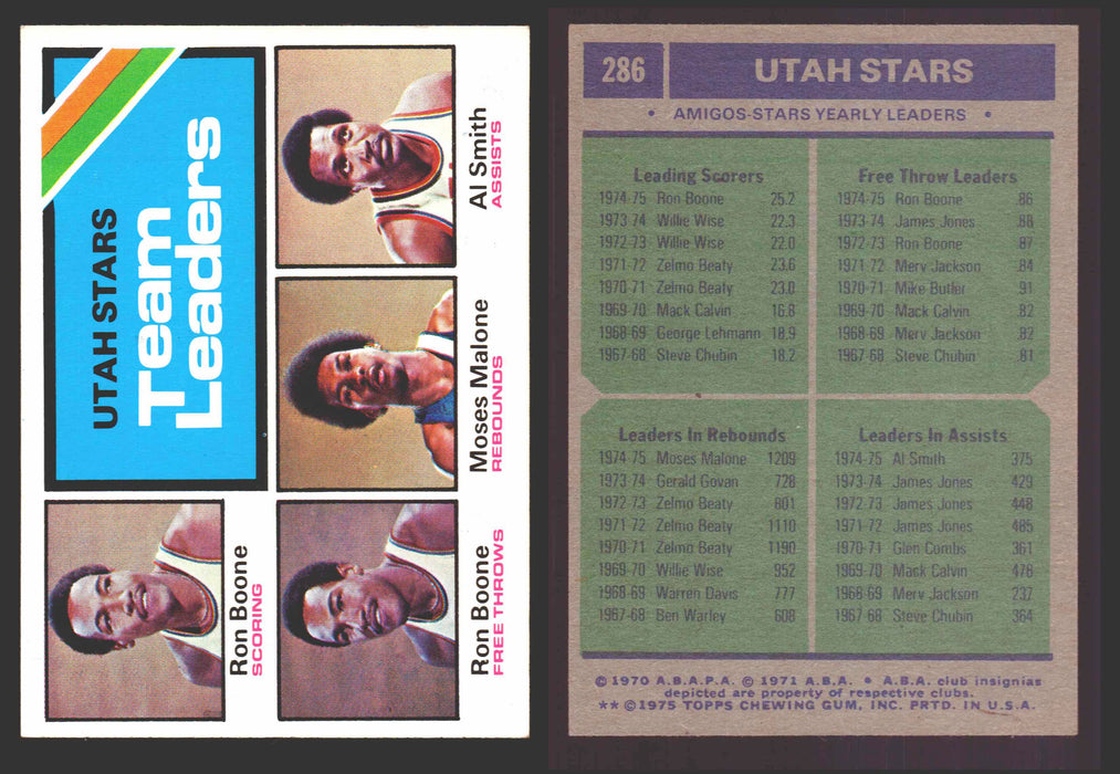 1975-76 Topps Basketball Trading Card You Pick Singles #1-#310 VG/EX #	286 Utah Stars Team Leaders  - TvMovieCards.com